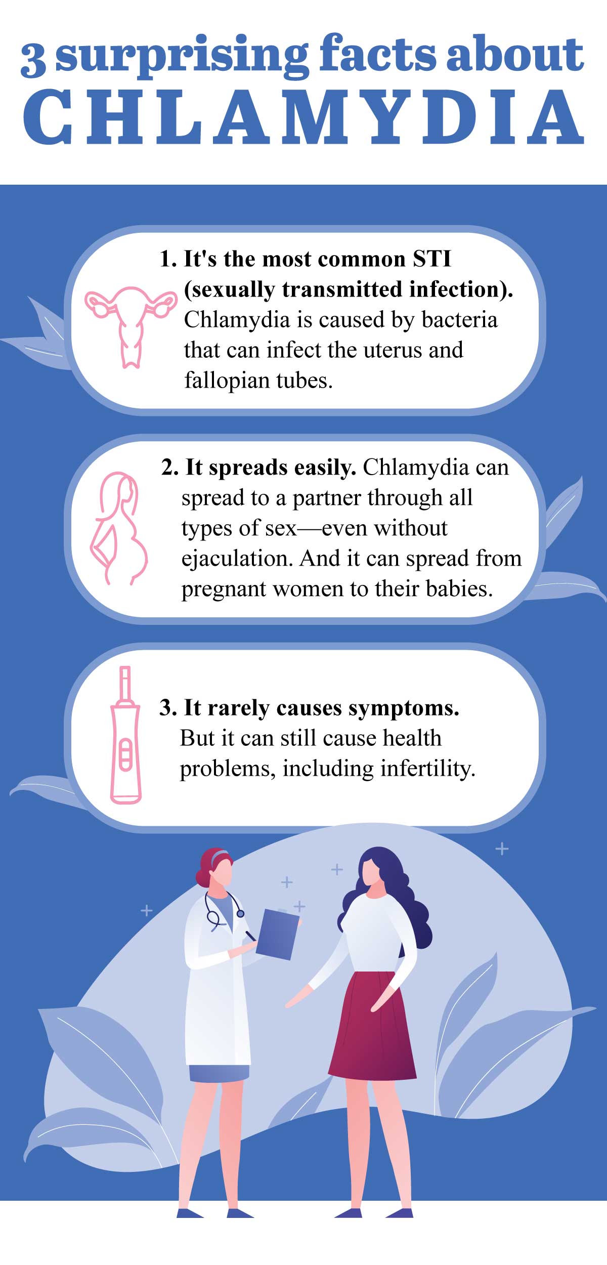 3 Facts You Should Know About Chlamydia Cgh Medical Center
